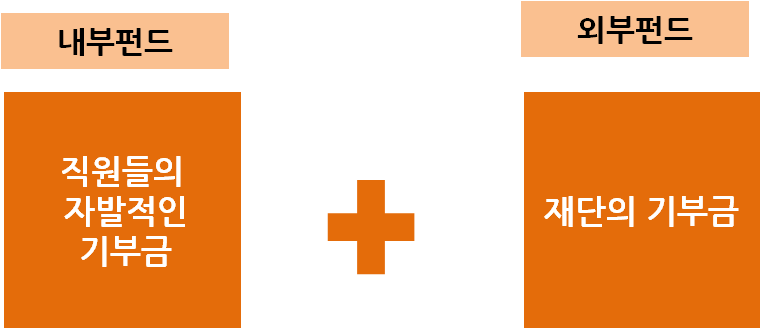 그림1.png